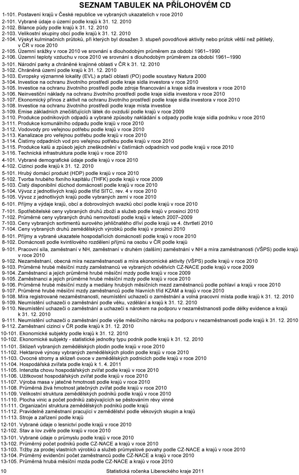 stupeň povodňové aktivity nebo průtok větší než pětiletý, v ČR v roce 2010 2-105. Územní srážky v roce 2010 ve srovnání s dlouhodobým průměrem za období 1961 1990 2-106.