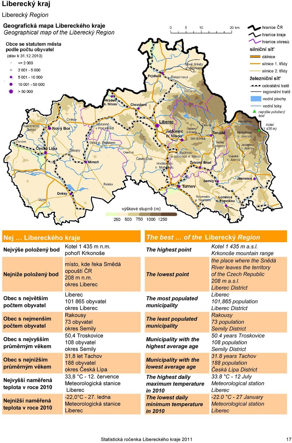 července Meteorologická stanice Liberec -22,0 C - 27.