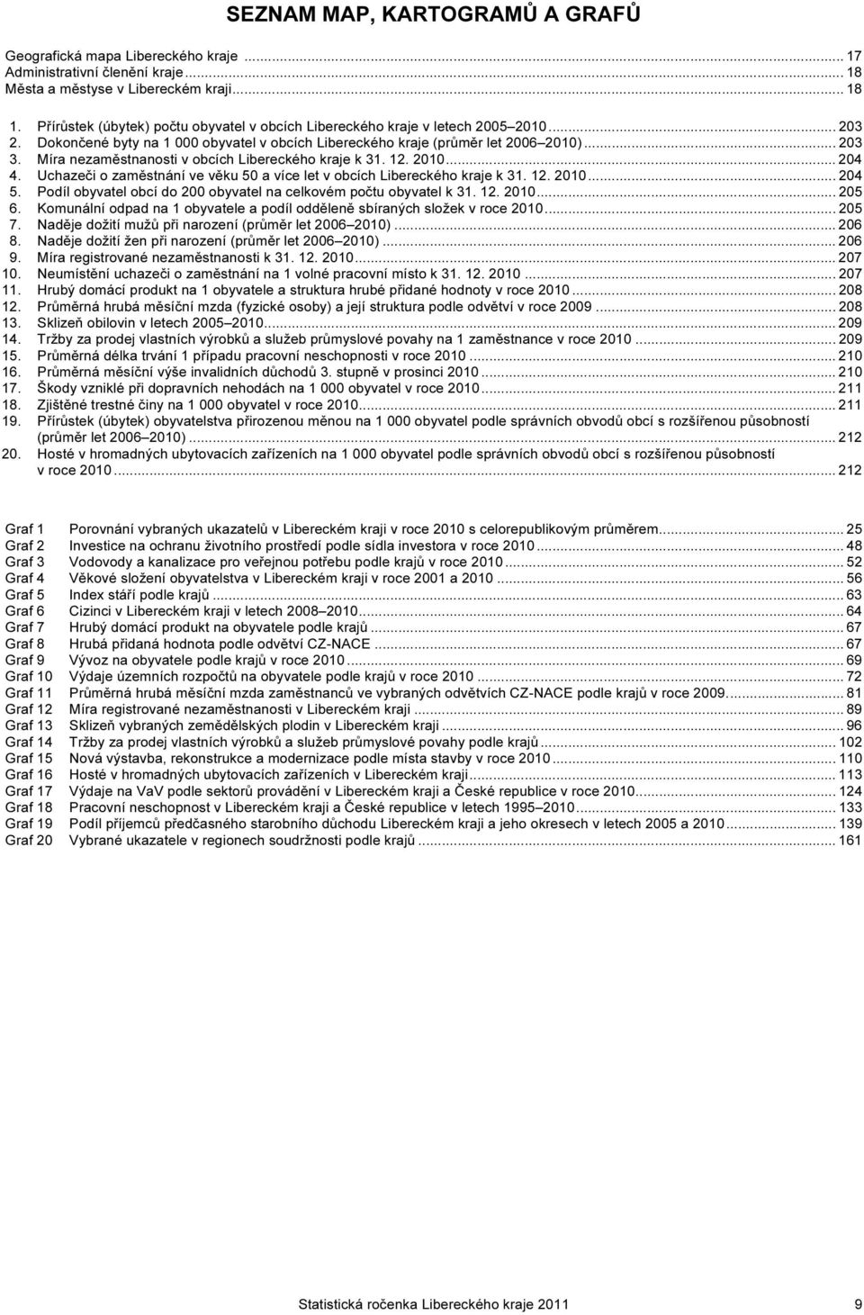 Míra nezaměstnanosti v obcích Libereckého kraje k 31. 12. 2010... 204 4. Uchazeči o zaměstnání ve věku 50 a více let v obcích Libereckého kraje k 31. 12. 2010... 204 5.