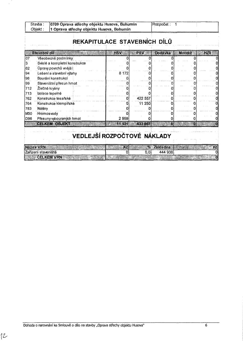 Izolace tepelné 762 Konstrukce tesařské 764 Konstrukce klempířské 783 Nátěry M3 Hromosvody D96 Přesunyvybouraných hmot REKAPITULACE STAVEBNÍCH DÍLU Hsm 8