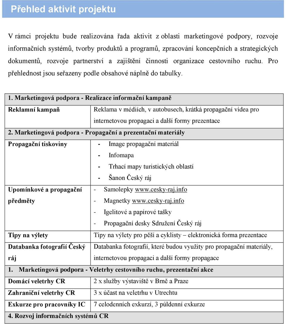 Marketingová podpora - Realizace informační kampaně Reklamní kampaň Reklama v médiích, v autobusech, krátká propagační videa pro internetovou propagaci a další formy prezentace 2.