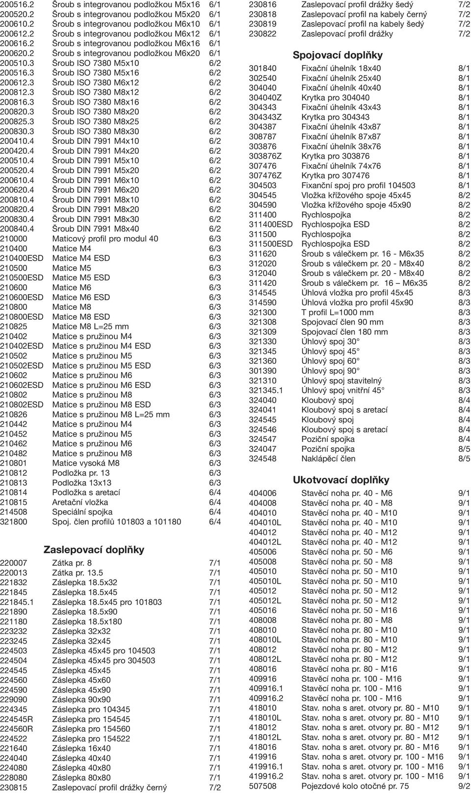 3 Šroub ISO 7380 M5x16 6/2 200612.3 Šroub ISO 7380 M6x12 6/2 200812.3 Šroub ISO 7380 M8x12 6/2 200816.3 Šroub ISO 7380 M8x16 6/2 200820.3 Šroub ISO 7380 M8x20 6/2 200825.