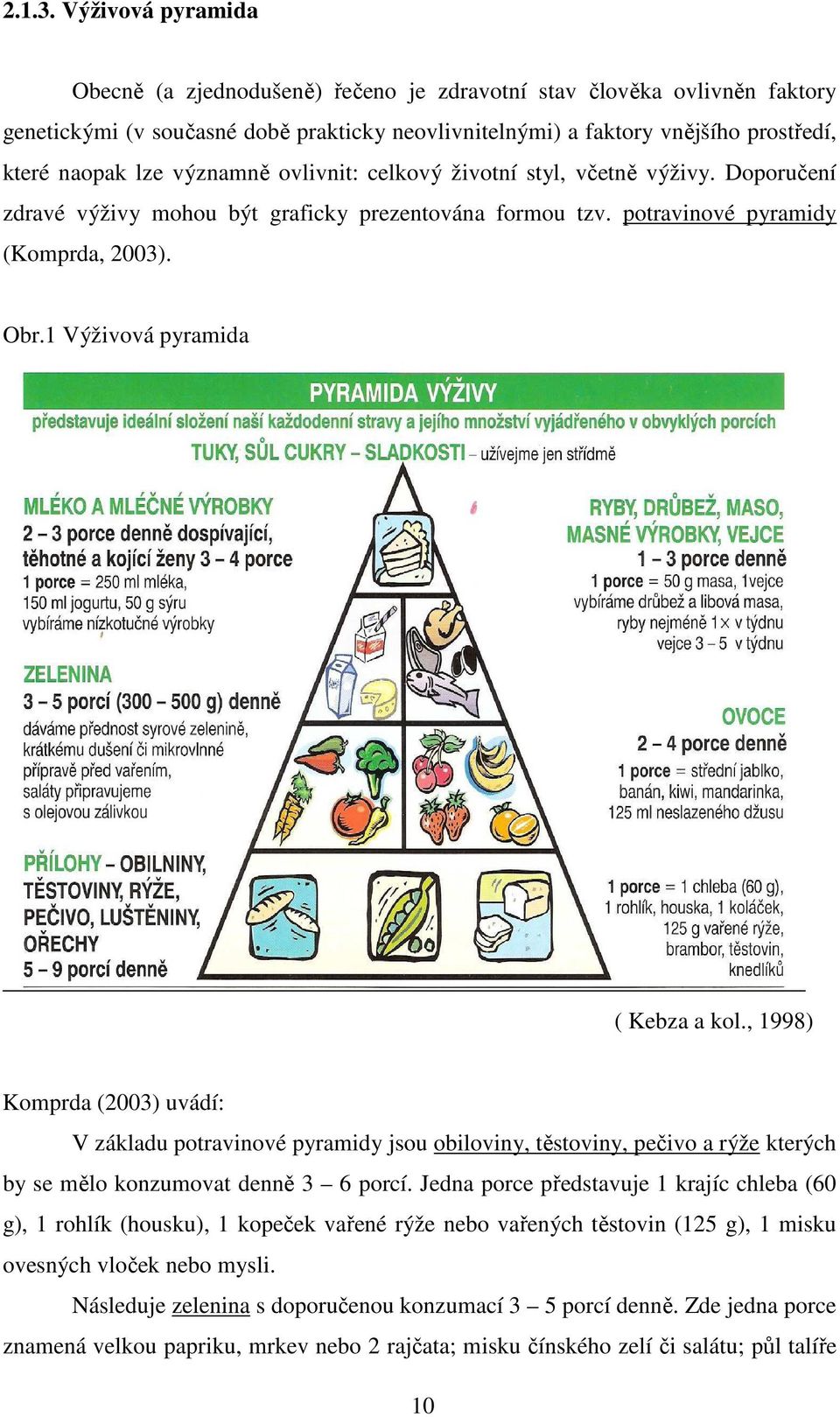významně ovlivnit: celkový životní styl, včetně výživy. Doporučení zdravé výživy mohou být graficky prezentována formou tzv. potravinové pyramidy (Komprda, 2003). Obr.