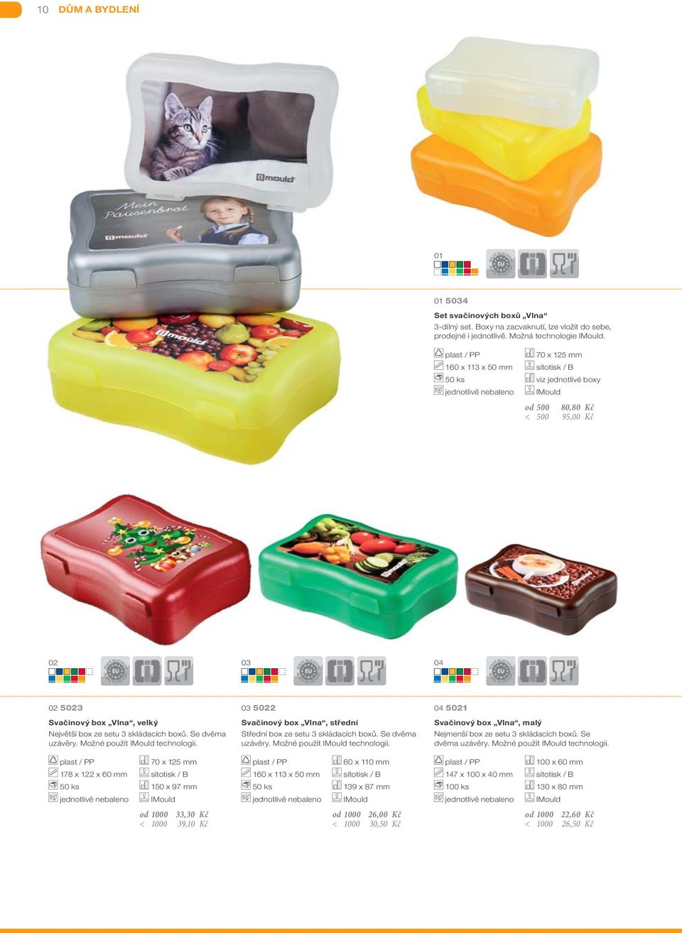 Možné použít technologii. 03 5022 Svačinový box Vlna, střední Střední box ze setu 3 skládacích boxů. Se dvěma uzávěry. Možné použít technologii.