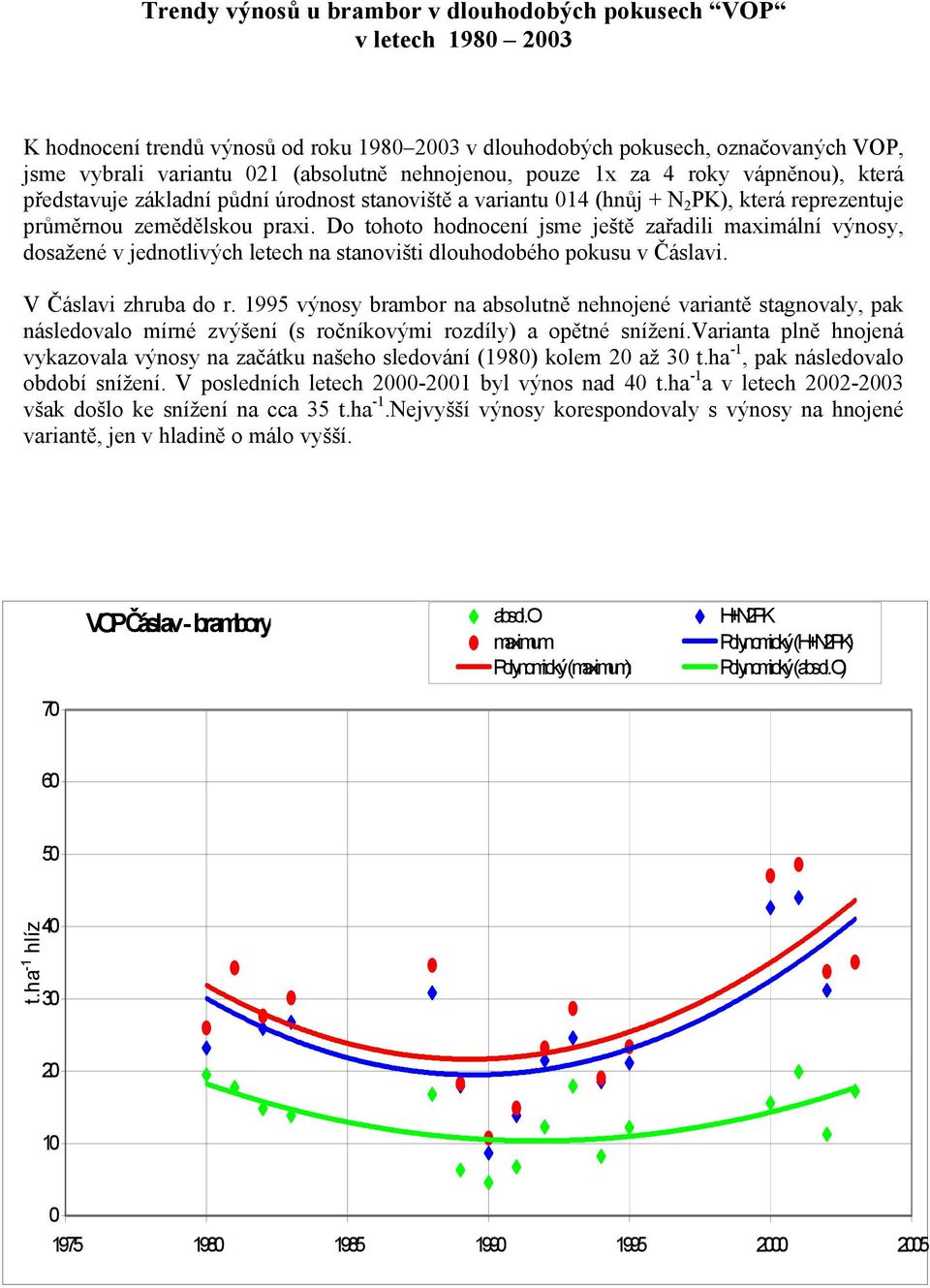 Do tohoto hodnocení jsme ještě zařadili maximální výnosy, dosažené v jednotlivých letech na stanovišti dlouhodobého pokusu v Čáslavi. V Čáslavi zhruba do r.