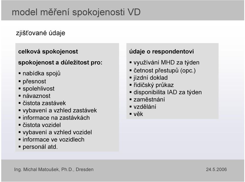 vozidel informace ve vozidlech personál atd. údaje o respondentovi využívání MHD za týden četnost přestupů (opc.