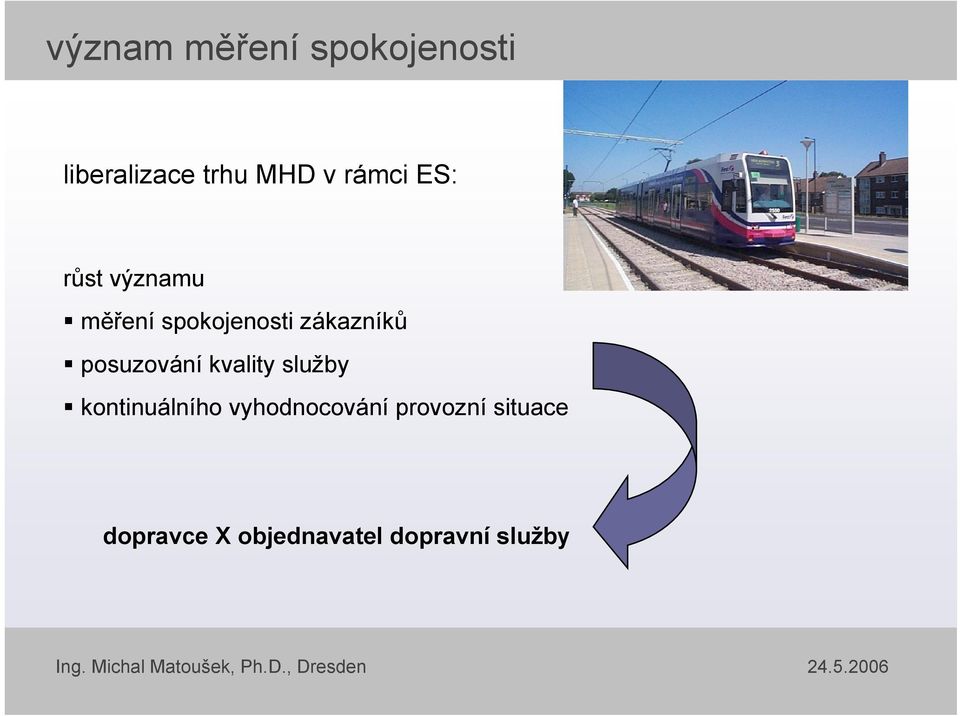 kontinuálního vyhodnocování provozní situace dopravce X objednavatel