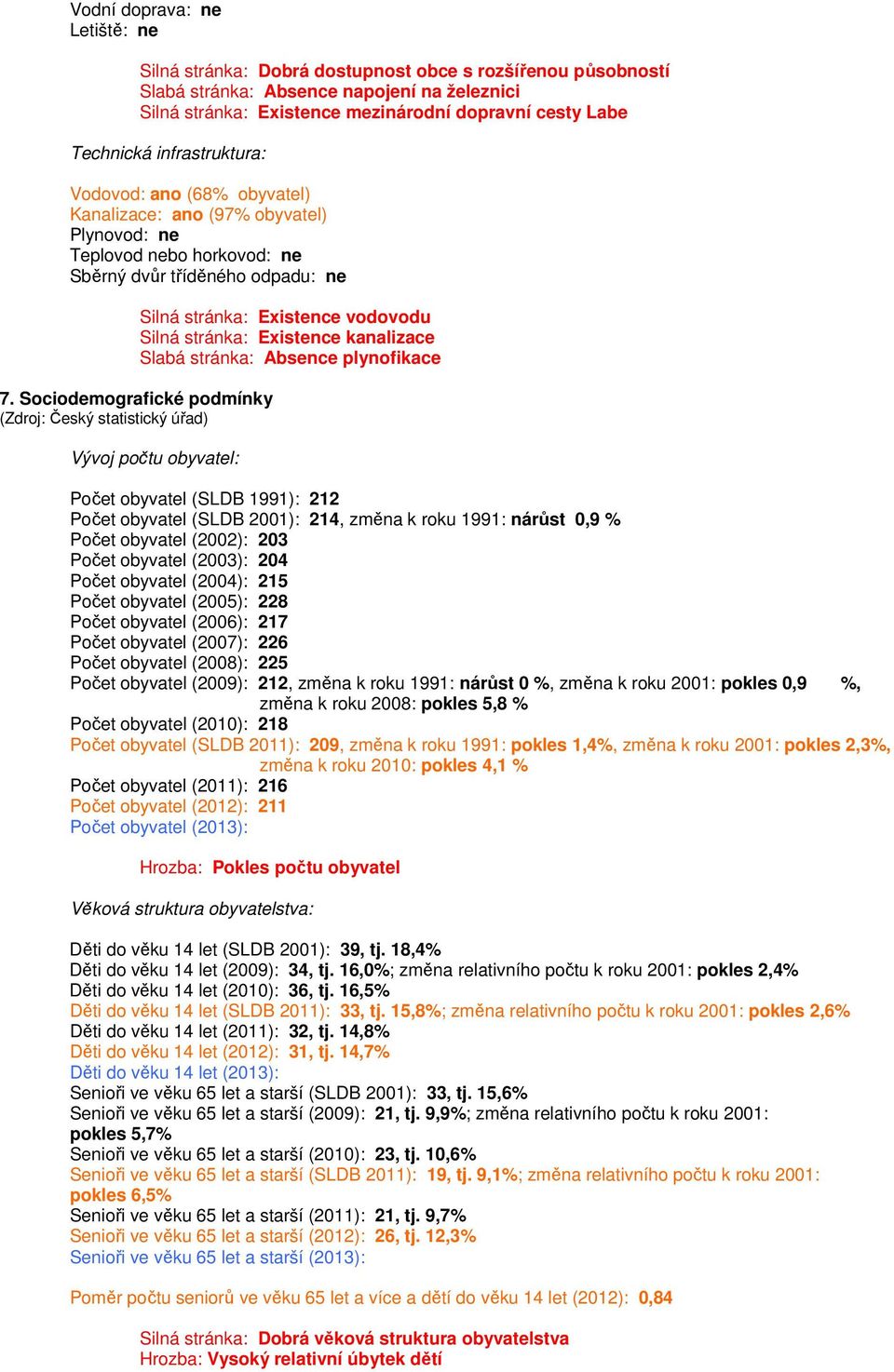 Sociodemografické podmínky (Zdroj: Český statistický úřad) Silná stránka: Existence vodovodu Silná stránka: Existence kanalizace Slabá stránka: Absence plynofikace Vývoj počtu obyvatel: Počet