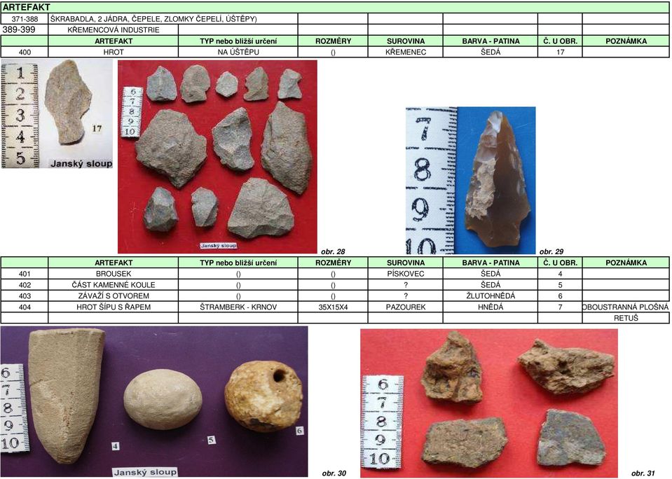 29 ARTEFAKT TYP nebo bližší určení ROZMĚRY SUROVINA BARVA - PATINA Č. U OBR.