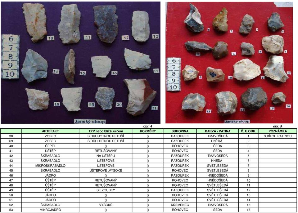 ŠKRABADLO NA ÚŠTĚPU () PAZOUREK TMAVOŠEDÁ 5 43 ŠKRABADLO ÚŠTĚPOVÉ () PAZOUREK HNĚDÁ 6 44 MIKROŠKRABADLO ÚŠTĚPOVÉ () PAZOUREK SVĚTLEŠEDÁ 7 45 ŠKRABADLO ÚŠTĚPOVÉ,VYSOKÉ () ROHOVEC SVĚTLEŠEDÁ 8 46 JÁDRO