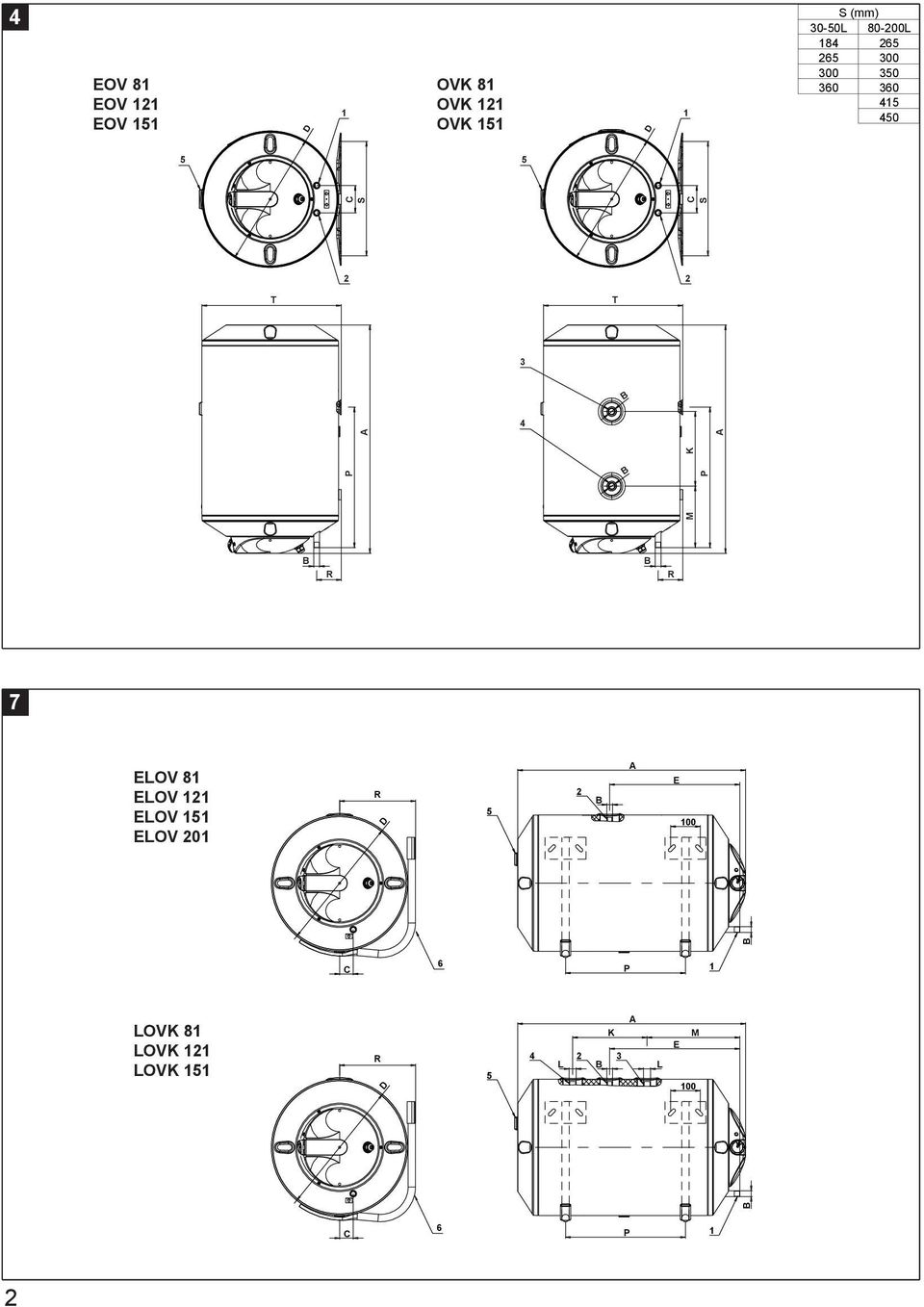 3 M K S T 7 EOV 8 EOV