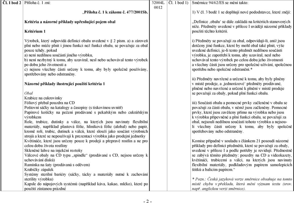 a) a zároveň plní nebo může plnit i jinou funkci než funkci obalu, se považuje za obal pouze tehdy, pokud a) není nedílnou součástí jiného výrobku, b) není nezbytný k tomu, aby uzavíral, nesl nebo