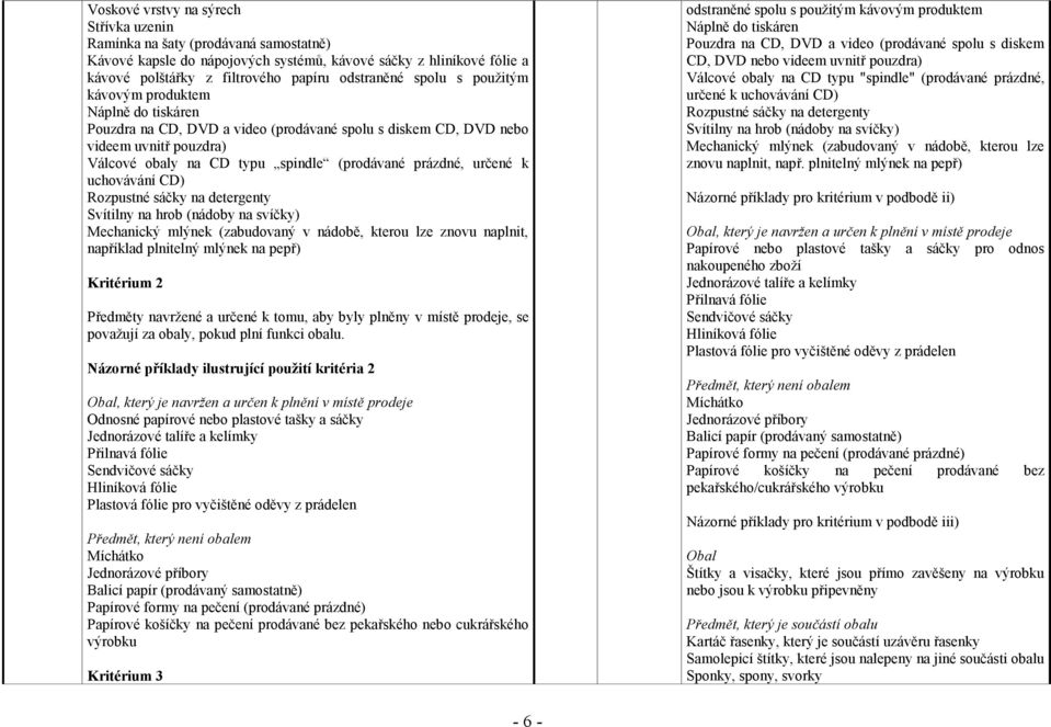 určené k uchovávání CD) Rozpustné sáčky na detergenty Svítilny na hrob (nádoby na svíčky) Mechanický mlýnek (zabudovaný v nádobě, kterou lze znovu naplnit, například plnitelný mlýnek na pepř)