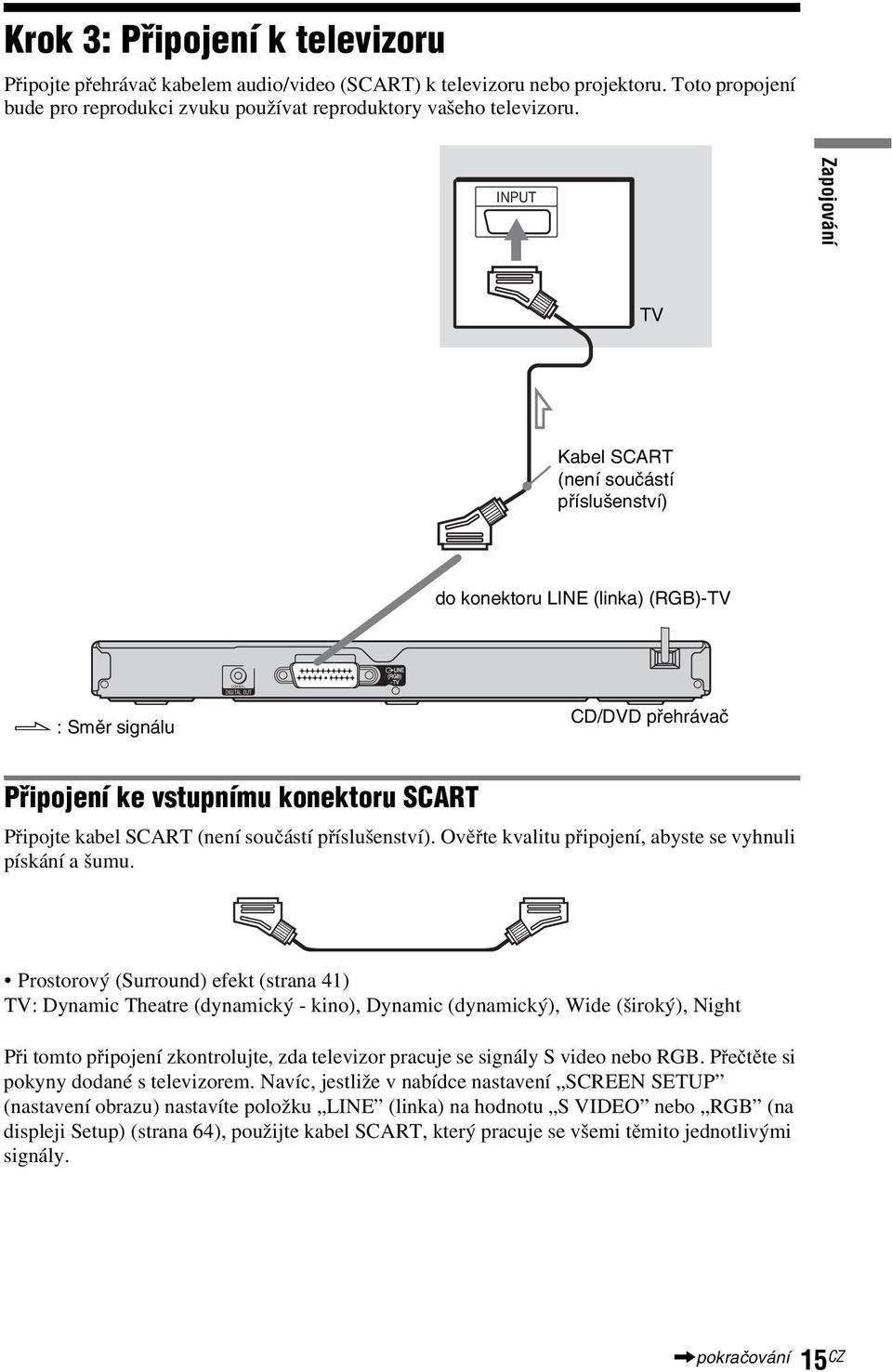 INPUT Zapojování TV Kabel SCART (není součástí příslušenství) do konektoru LINE (linka) (RGB)-TV l : Směr signálu DIGITAL OUT CD/DVD přehrávač Připojení ke vstupnímu konektoru SCART Připojte kabel