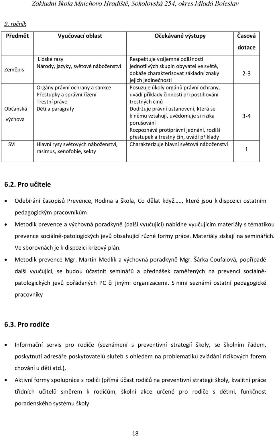 základní znaky jejich jedinečnosti Posuzuje úkoly orgánů právní ochrany, uvádí příklady činnosti při postihování trestných činů Dodržuje právní ustanovení, která se k němu vztahují, uvědomuje si