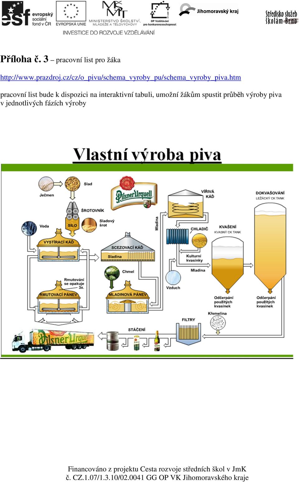 htm pracovní list bude k dispozici na interaktivní