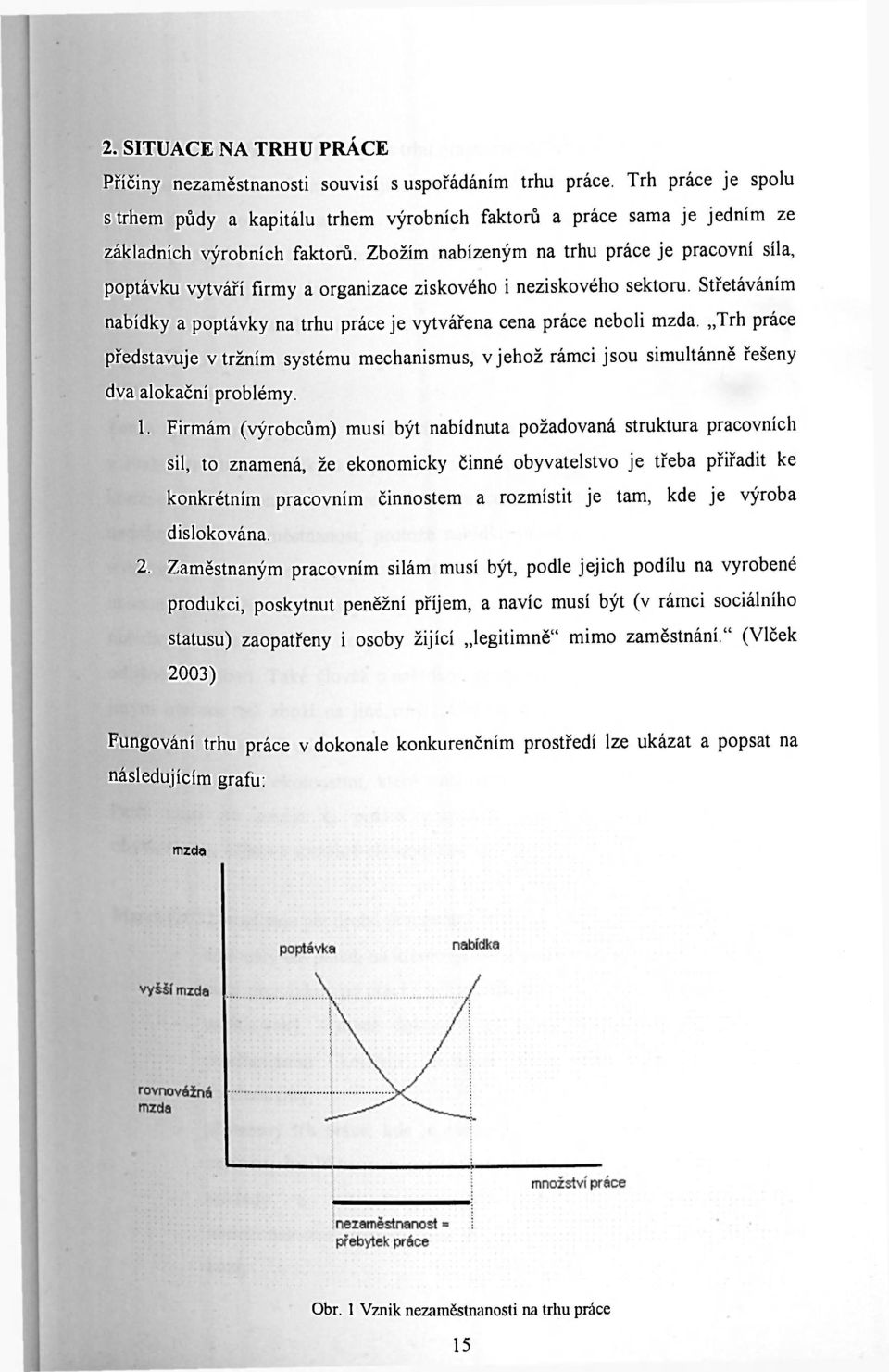 Zbožím nabízeným na trhu práce je pracovní síla, poptávku vytváří firmy a organizace ziskového i neziskového sektoru. Střetáváním nabídky a poptávky na trhu práce je vytvářena cena práce neboli mzda.