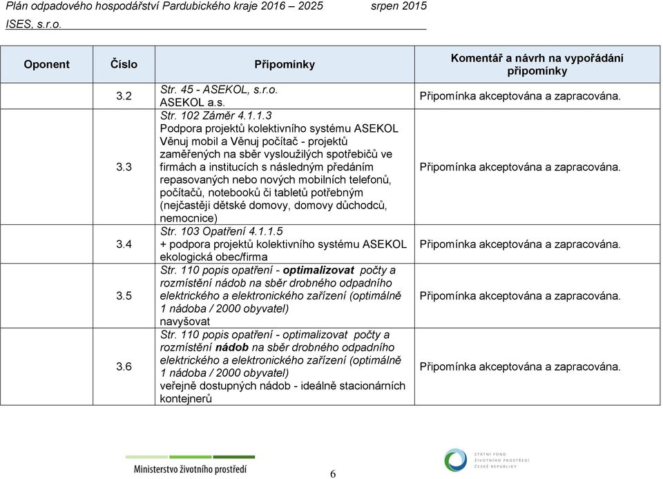 1.3 Podpora projektů kolektivního systému ASEKOL Věnuj mobil a Věnuj počítač - projektů zaměřených na sběr vysloužilých spotřebičů ve firmách a institucích s následným předáním repasovaných nebo