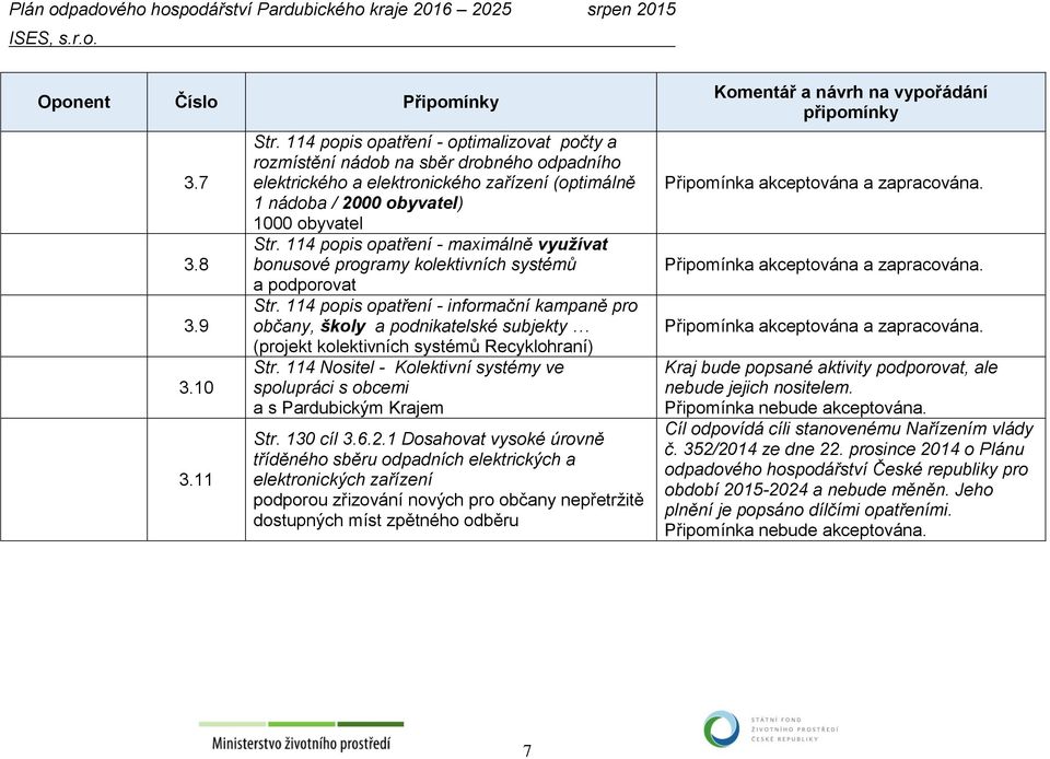 114 popis opatření - maximálně využívat bonusové programy kolektivních systémů a podporovat Str.