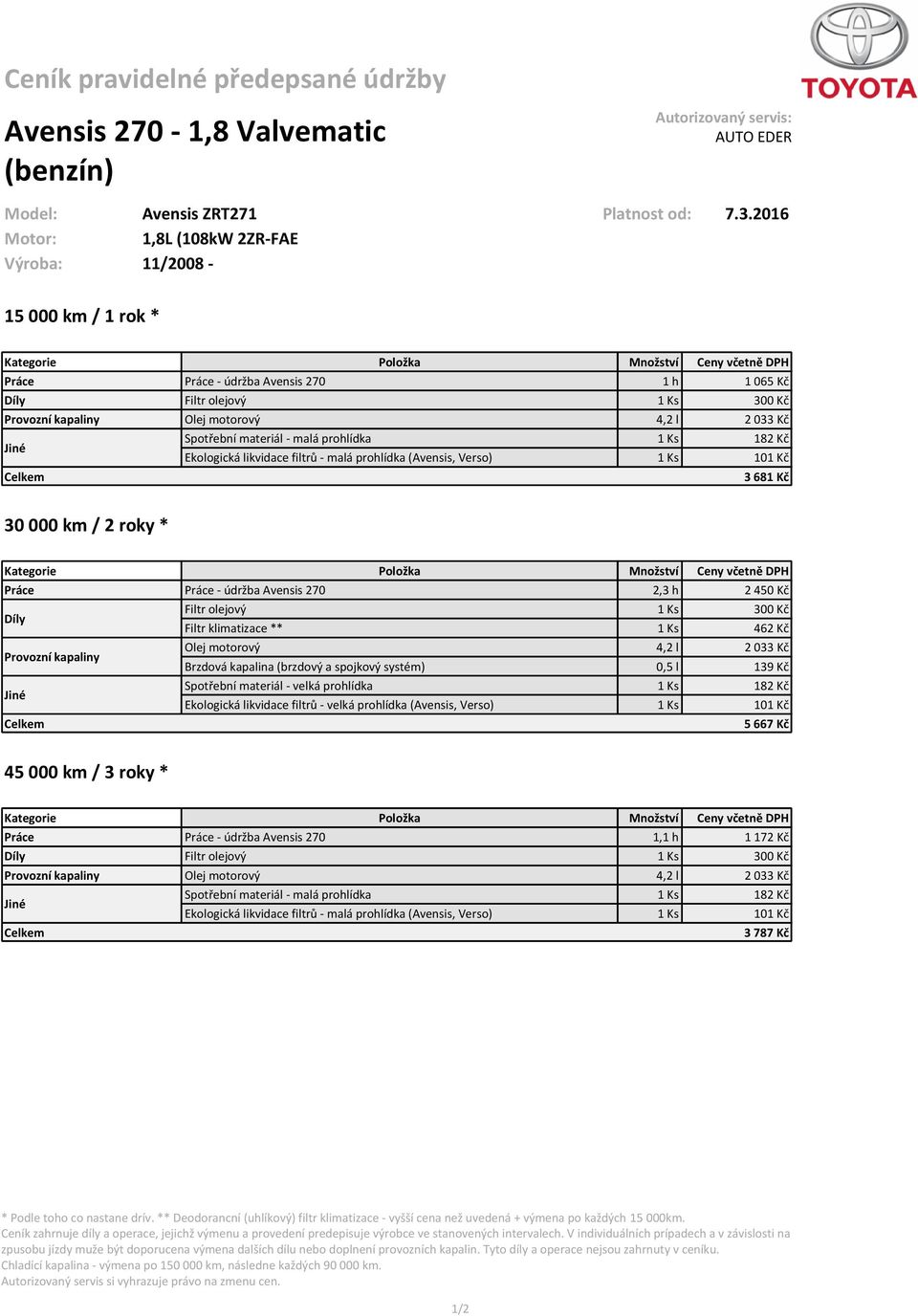 270 1 h 1 065 Kč 3 681 Kč 30 000 km / 2 roky * 5 667 Kč 45 000 km / 3 roky * Práce Práce - údržba