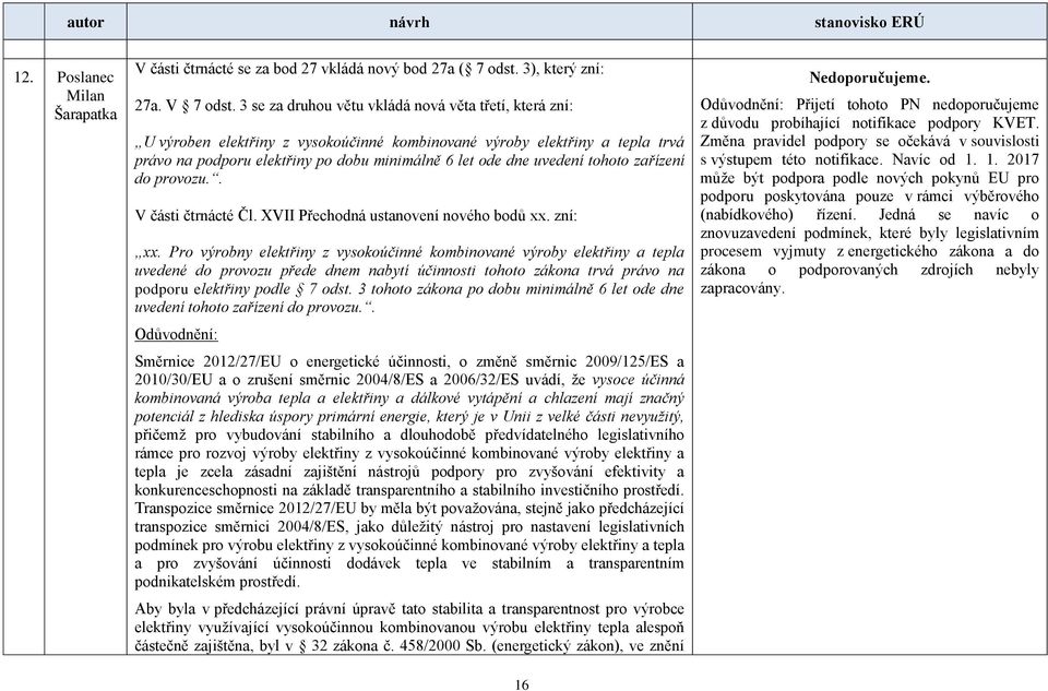 tohoto zařízení do provozu.. V části čtrnácté Čl. XVII Přechodná ustanovení nového bodů xx. zní: xx.