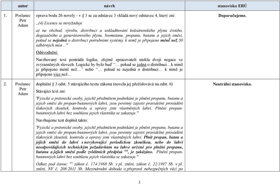 čistého, degazačního a generátorového plynu, biometanu, propanu, butanu a jejich směsí, pokud se nejedná o distribuci potrubními systémy, k nimž je připojeno méně než 50 odběrných míst " Navrhovaný