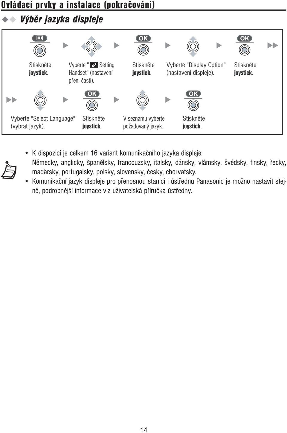 K dispozici je celkem 16 variant komunikačního jazyka displeje: Německy, anglicky, španělsky, francouzsky, italsky, dánsky, vlámsky, švédsky, finsky,