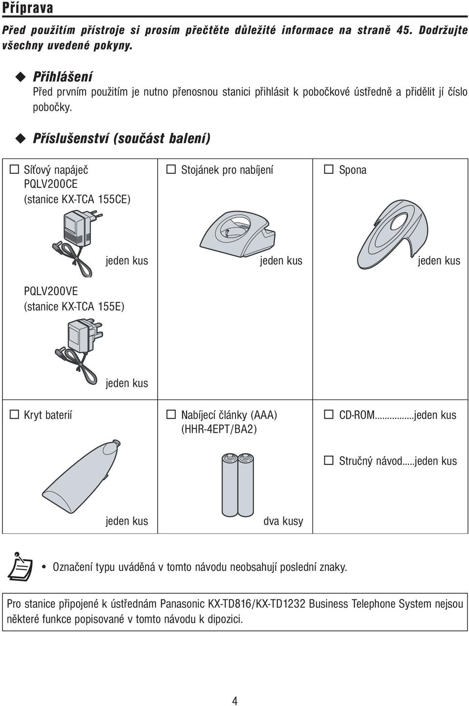 Příslušenství (součást balení) Síťový napáječ Stojánek pro nabíjení Spona PQLV200CE (stanice KX-TCA 155CE) PQLV200VE (stanice KX-TCA 155E) jeden kus jeden kus jeden kus jeden kus Kryt