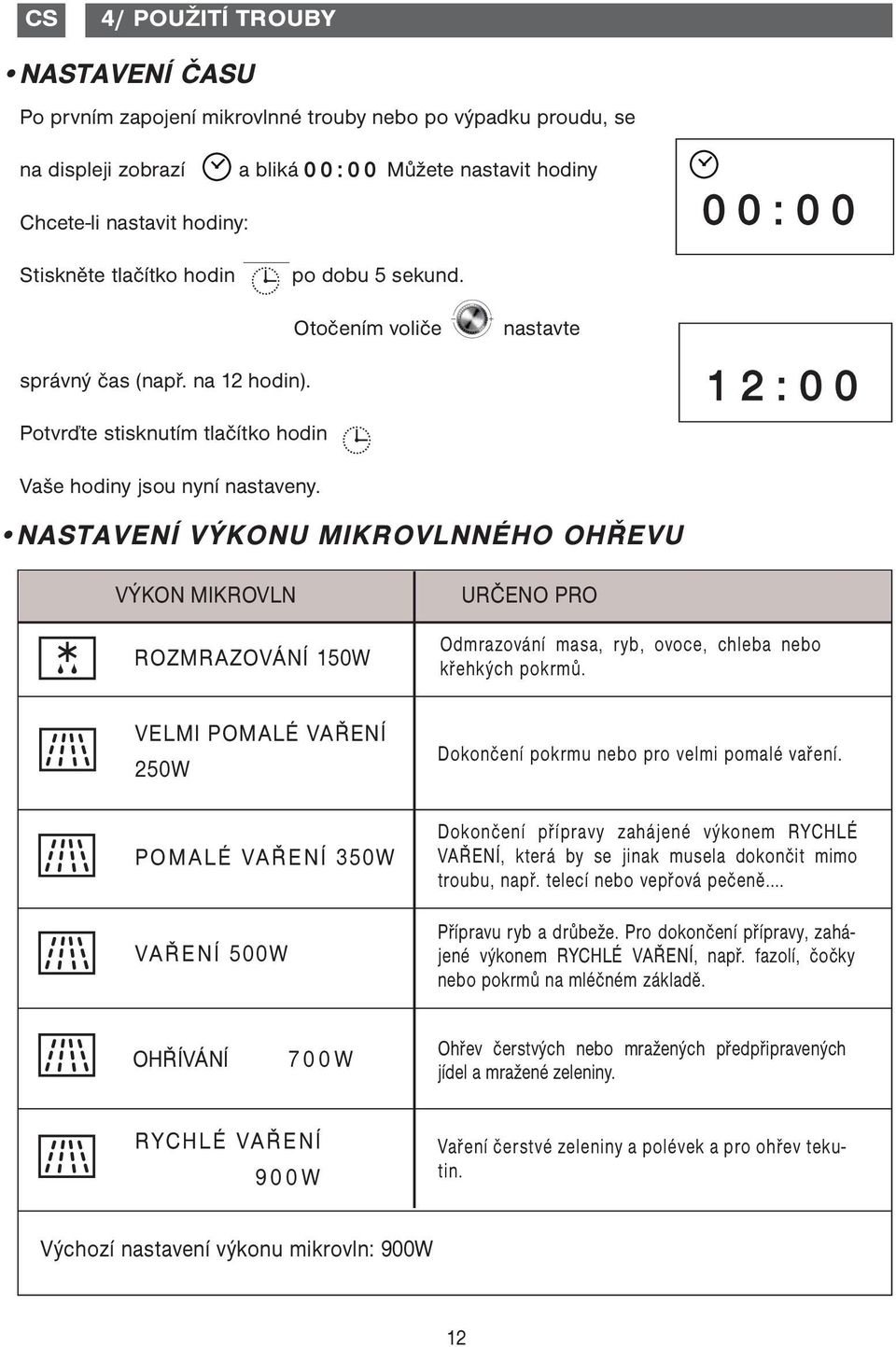 nastavte 12:00 NASTAVENÍ VÝKONU MIKROVLNNÉHO OHŘEVU VÝKON MIKROVLN ROZMRAZOVÁNÍ 150W URČENO PRO Odmrazování masa, ryb, ovoce, chleba nebo křehkých pokrmů.