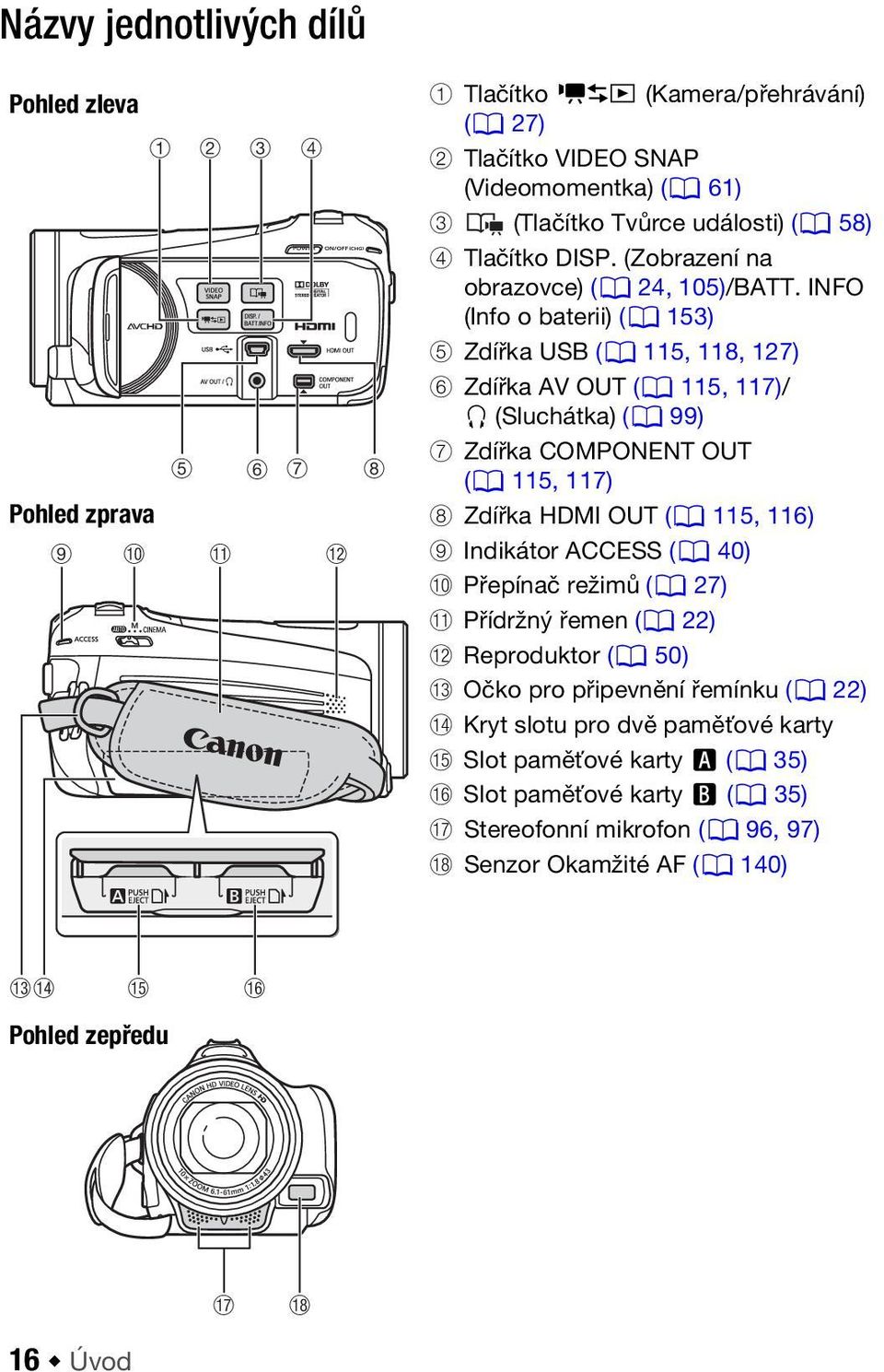 INFO (Info o baterii) (0 153) 5 Zdířka USB (0 115, 118, 127) 6 Zdířka AV OUT (0 115, 117)/ X (Sluchátka) (0 99) 7 Zdířka COMPONENT OUT (0 115, 117) 8 Zdířka HDMI OUT (0 115, 116) 9 Indikátor