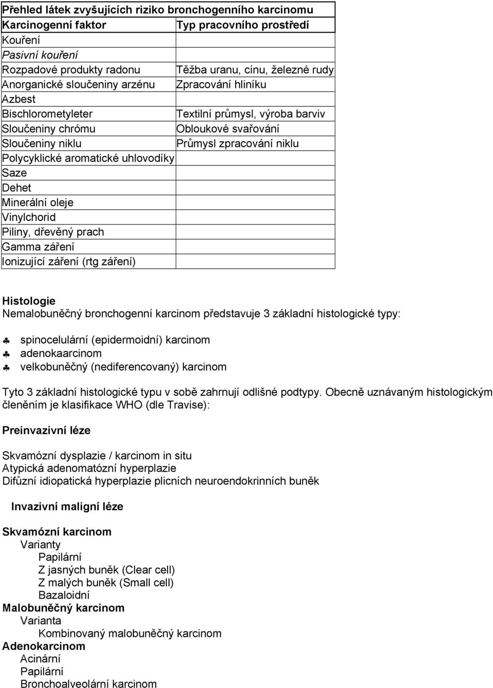 uhlovodíky Saze Dehet Minerální oleje Vinylchorid Piliny, dřevěný prach Gamma záření Ionizující záření (rtg záření) Histologie Nemalobuněčný bronchogenní karcinom představuje 3 základní histologické