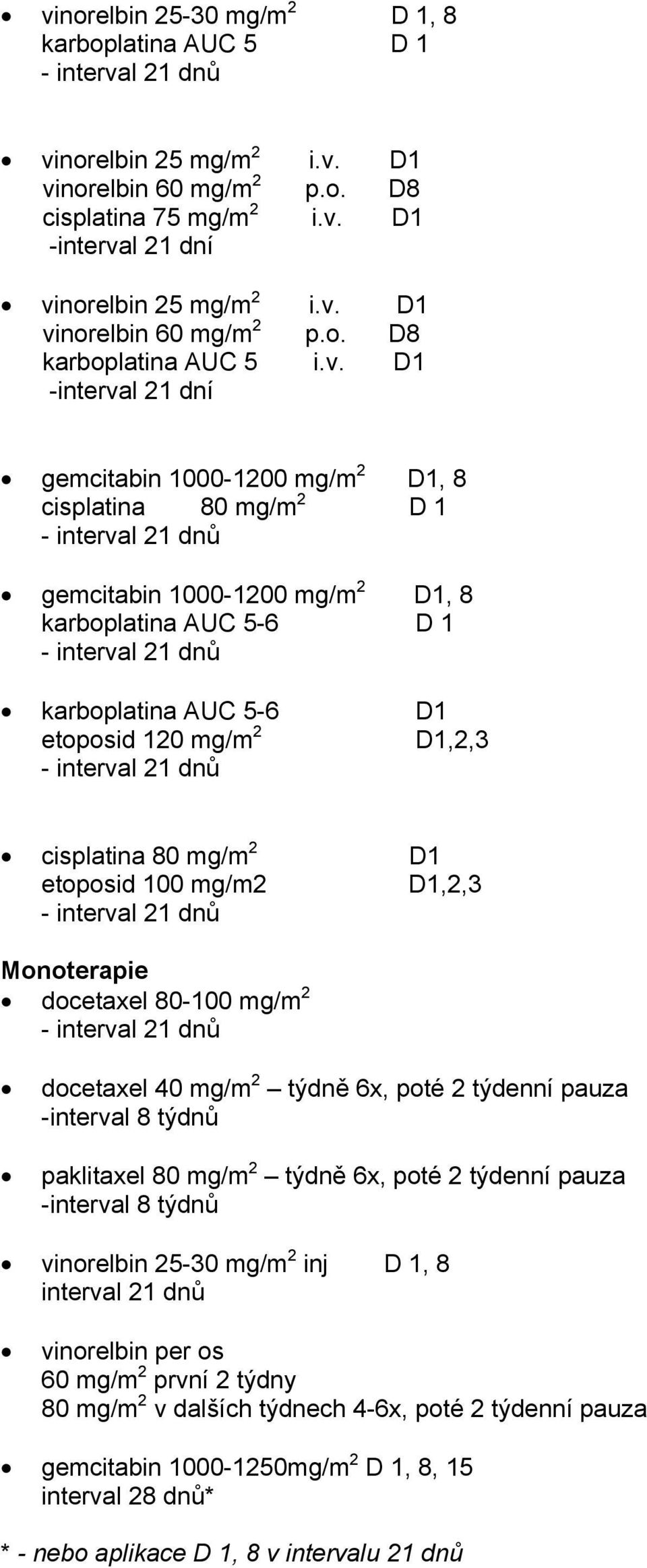 cisplatina 80 mg/m 2 D1 etoposid 100 mg/m2 D1,2,3 Monoterapie docetaxel 80-100 mg/m 2 docetaxel 40 mg/m 2 týdně 6x, poté 2 týdenní pauza -interval 8 týdnů paklitaxel 80 mg/m 2 týdně 6x, poté 2