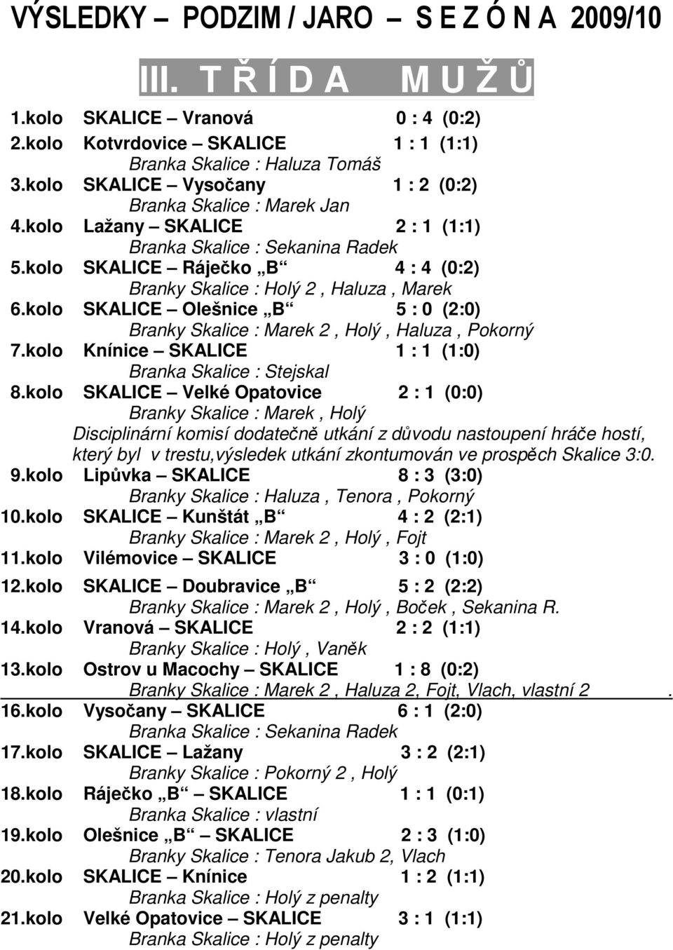 kolo SKALICE Ráječko B 4 : 4 (0:2) Branky Skalice : Holý 2, Haluza, Marek 6.kolo SKALICE Olešnice B 5 : 0 (2:0) Branky Skalice : Marek 2, Holý, Haluza, Pokorný 7.