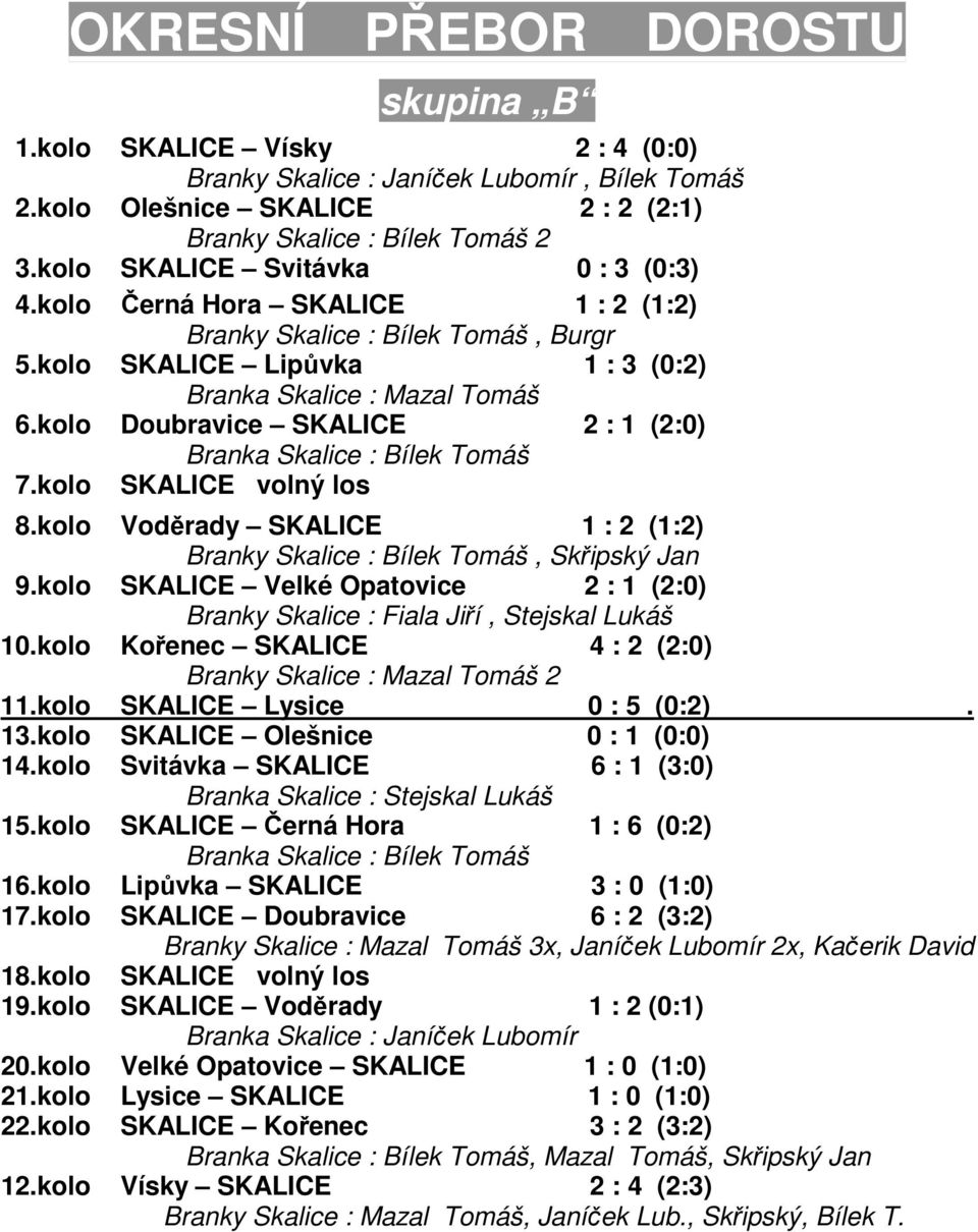 kolo Doubravice SKALICE 2 : 1 (2:0) 7.kolo SKALICE volný los 8.kolo Voděrady SKALICE 1 : 2 (1:2) Branky Skalice : Bílek Tomáš, Skřipský Jan 9.