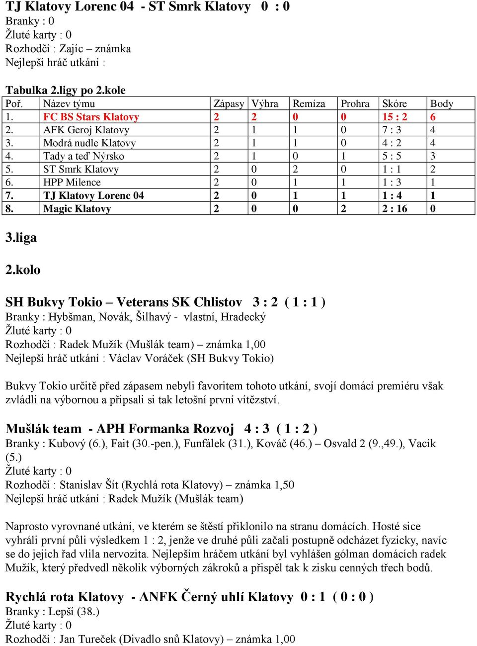 HPP Milence 2 0 1 1 1 : 3 1 7. TJ Klatovy Lorenc 04 2 0 1 1 1 : 4 1 8. Magic Klatovy 2 0 0 2 2 : 16 0 3.liga 2.