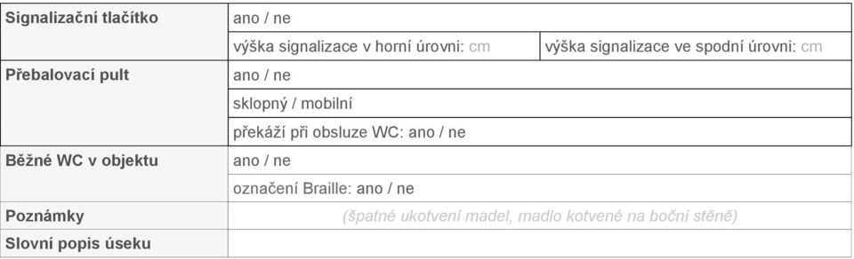 spodní úrovni: cm sklopný / mobilní překáží při obsluze WC: