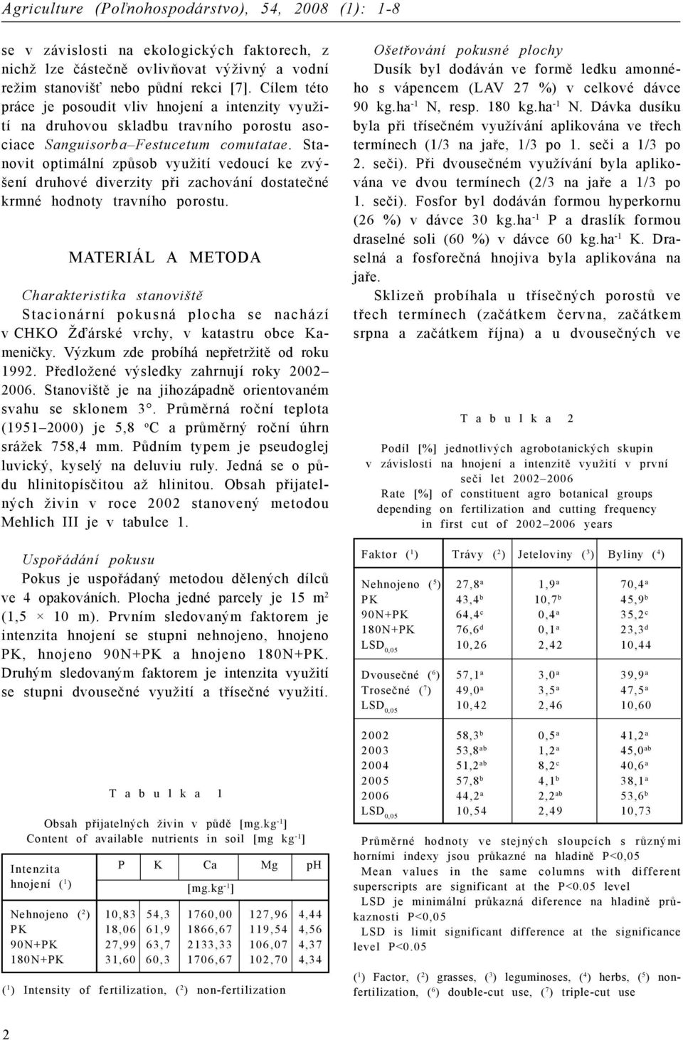 Stanovit optimální způsob využití vedoucí ke zvýšení druhové diverzity při zachování dostatečné krmné hodnoty travního porostu.