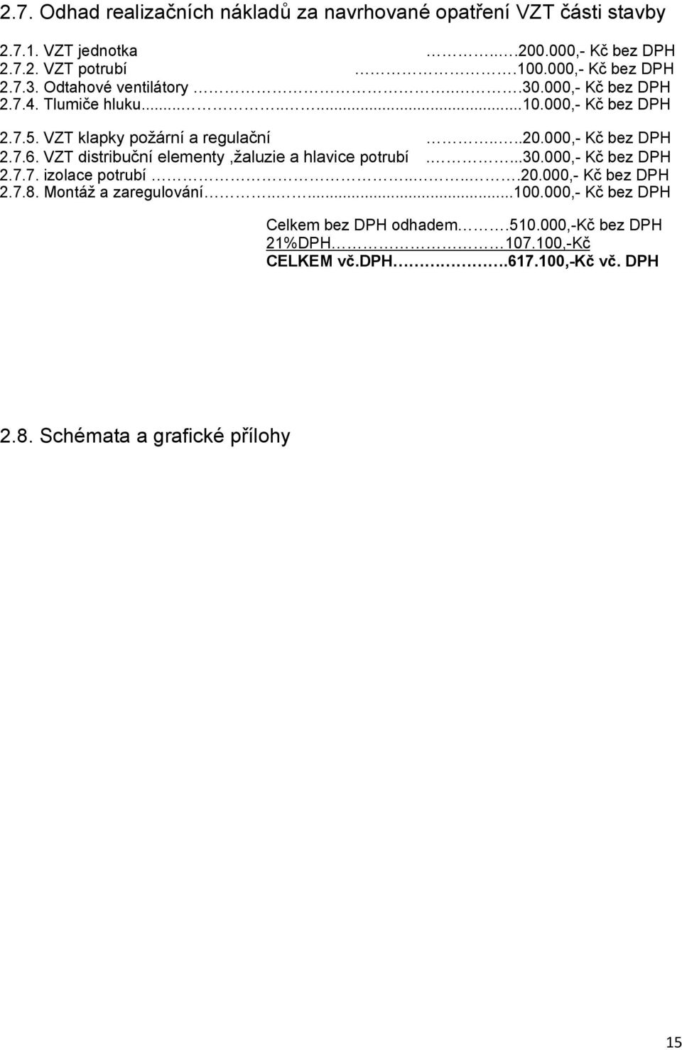 VZT distribuční elementy,žaluzie a hlavice potrubí....30.000,- Kč bez DPH 2.7.7. izolace potrubí.....20.000,- Kč bez DPH 2.7.8. Montáž a zaregulování.....100.