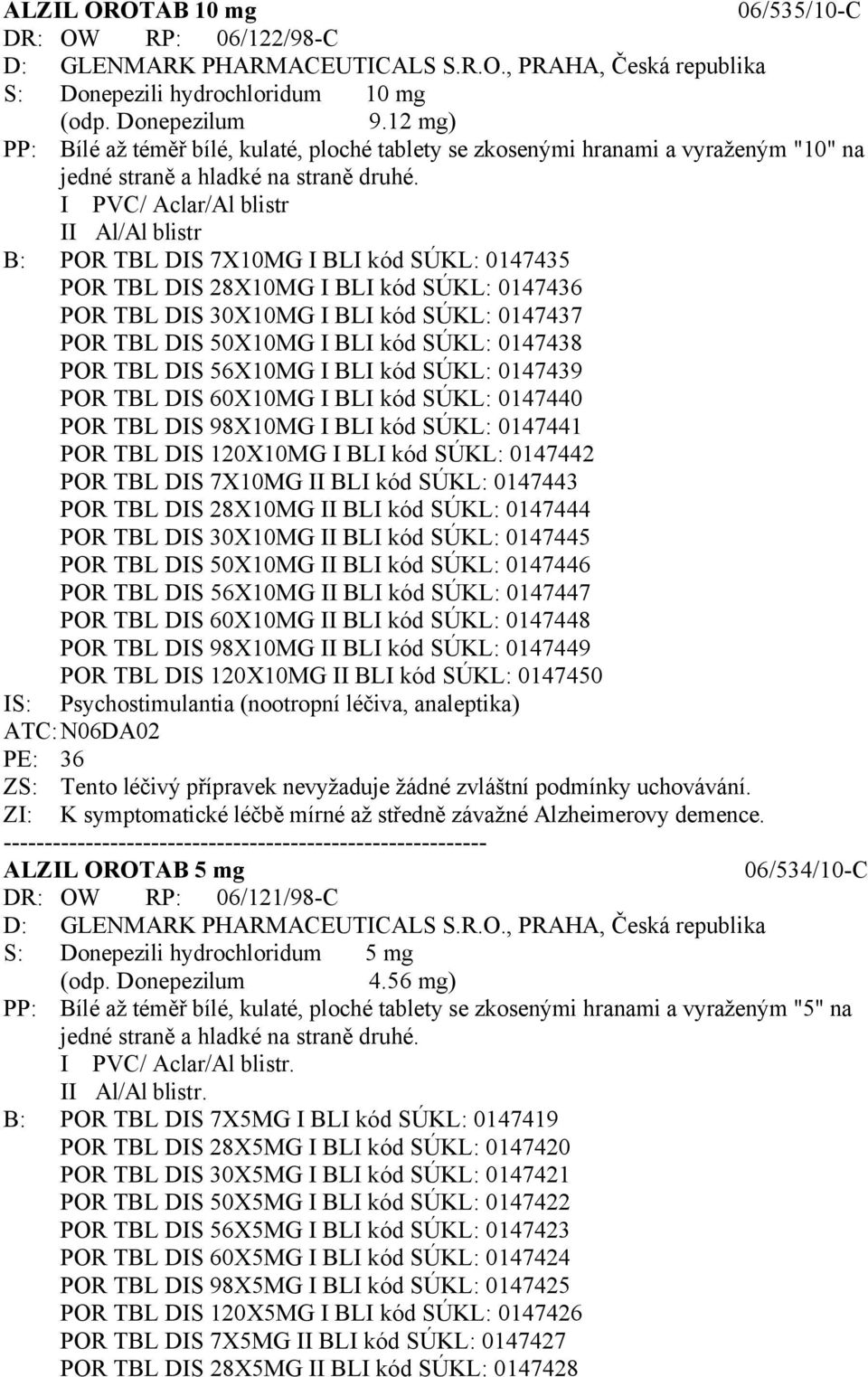 I PVC/ Aclar/Al blistr II Al/Al blistr B: POR TBL DIS 7X10MG I BLI kód SÚKL: 0147435 POR TBL DIS 28X10MG I BLI kód SÚKL: 0147436 POR TBL DIS 30X10MG I BLI kód SÚKL: 0147437 POR TBL DIS 50X10MG I BLI