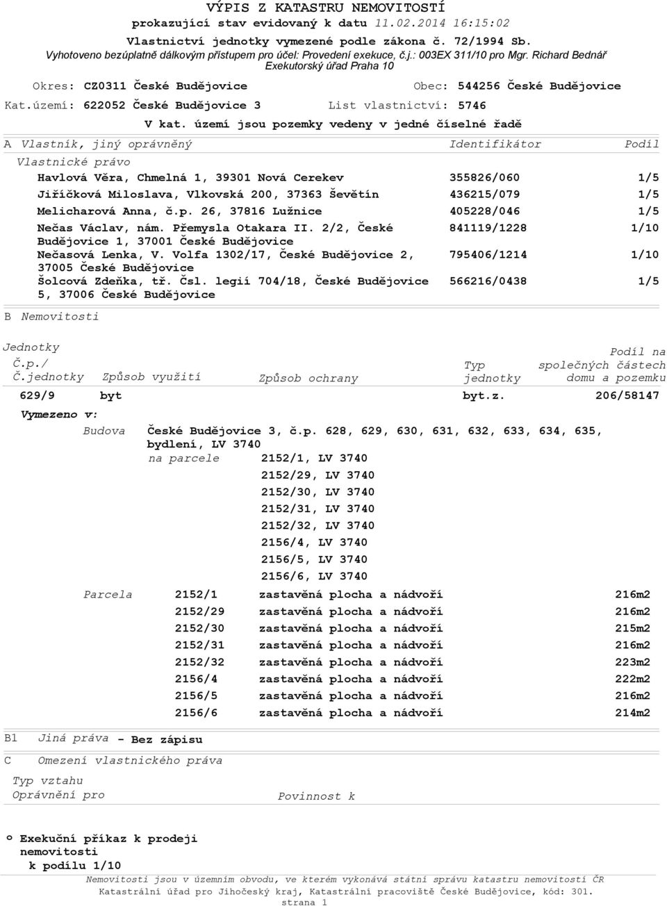 Vlfa 1302/17, České Budějvice 2, 37005 České Budějvice Šlcvá Zdeňka, tř. Čsl. legií 704/18, České Budějvice 5, 37006 České Budějvice Nemvitsti Jedntky Č.p./ Č.