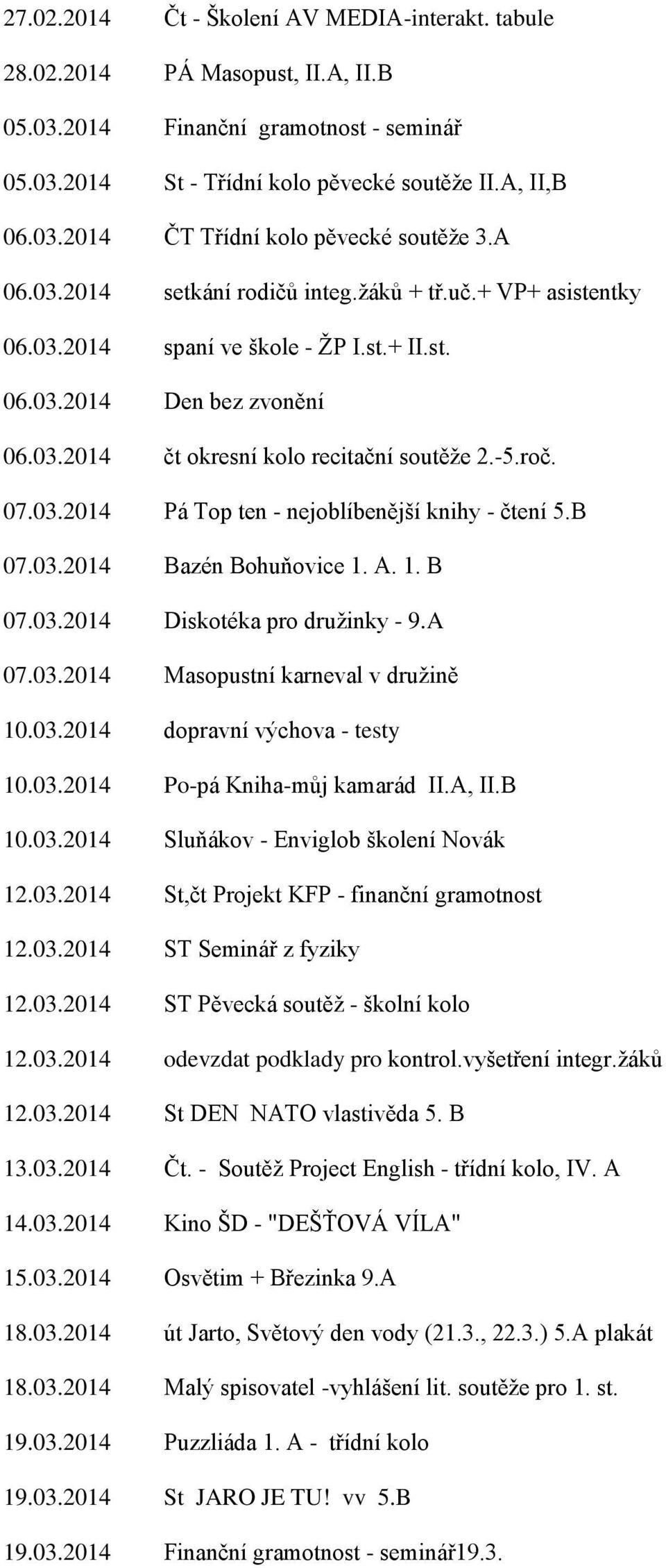 B 07.03.2014 Bazén Bohuňovice 1. A. 1. B 07.03.2014 Diskotéka pro družinky - 9.A 07.03.2014 Masopustní karneval v družině 10.03.2014 dopravní výchova - testy 10.03.2014 Po-pá Kniha-můj kamarád II.