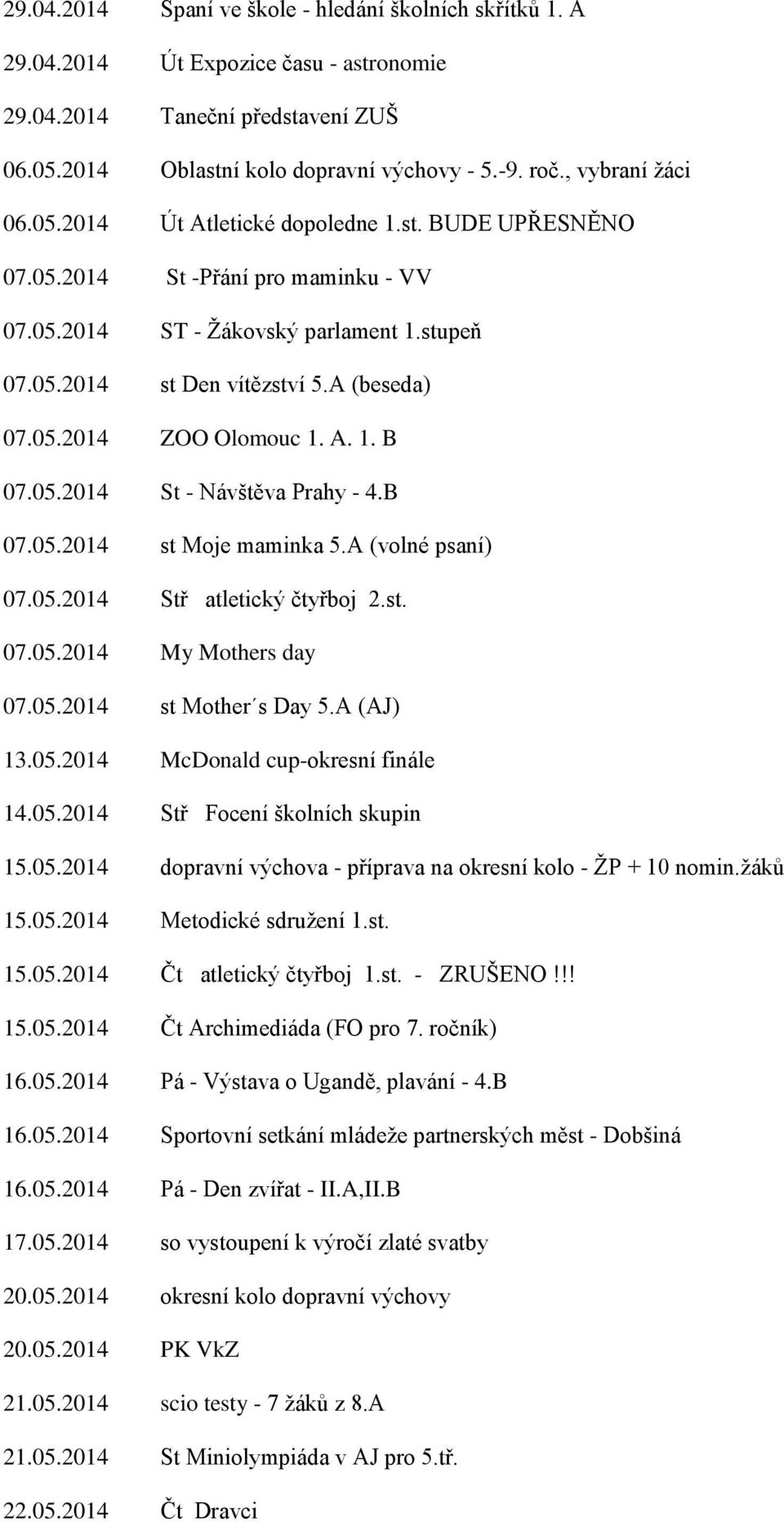 A. 1. B 07.05.2014 St - Návštěva Prahy - 4.B 07.05.2014 st Moje maminka 5.A (volné psaní) 07.05.2014 Stř atletický čtyřboj 2.st. 07.05.2014 My Mothers day 07.05.2014 st Mother s Day 5.A (AJ) 13.05.2014 McDonald cup-okresní finále 14.