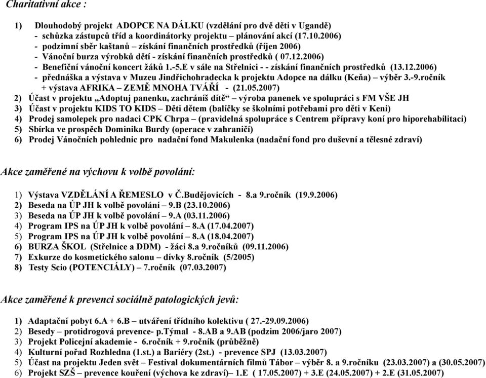 E v sále na Střelnici - - získání finančních prostředků (13.12.2006) - přednáška a výstava v Muzeu Jindřichohradecka k projektu Adopce na dálku (Keňa) výběr 3.-9.