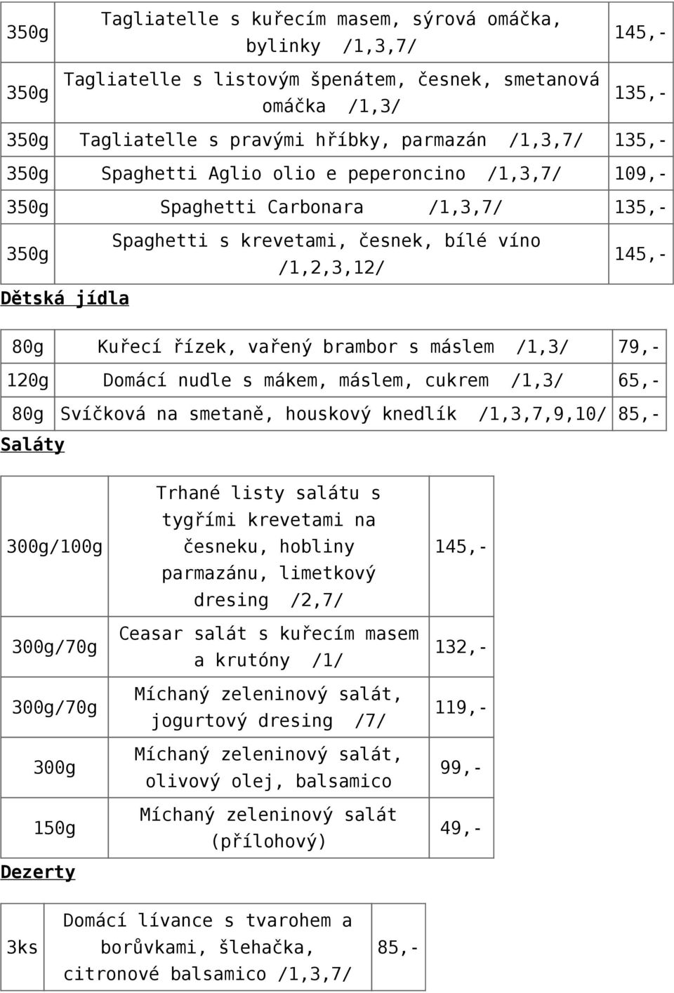 máslem /1,3/ 79,- 120g Domácí nudle s mákem, máslem, cukrem /1,3/ 65,- 80g Svíčková na smetaně, houskový knedlík /1,3,7,9,10/ 85,- Saláty 300g/100g 300g/70g 300g/70g 300g Dezerty Trhané listy salátu