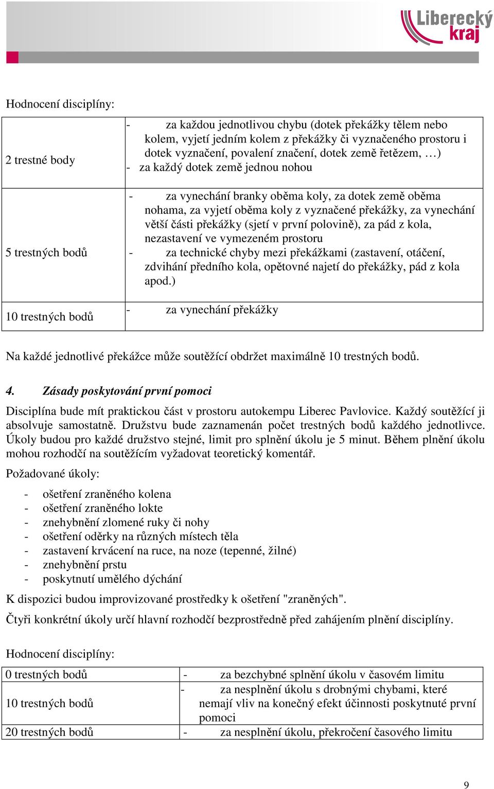 vynechání větší části překážky (sjetí v první polovině), za pád z kola, nezastavení ve vymezeném prostoru - za technické chyby mezi překážkami (zastavení, otáčení, zdvihání předního kola, opětovné