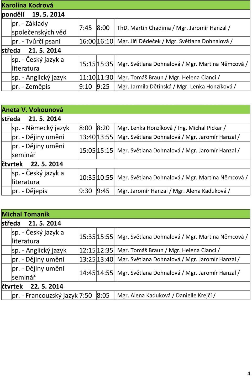 - Německý jazyk 8:00 8:20 Mgr. Lenka Honzíková / Ing. Michal Pickar / pr. - Dějiny umění 13:40 13:55 Mgr. Světlana Dohnalová / Mgr. Jaromír Hanzal / pr. - Dějiny umění seminář 15:05 15:15 Mgr.