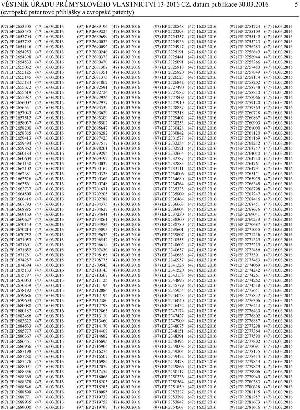 03.2016 (97) EP 2655145 (47) 16.03.2016 (97) EP 2655184 (47) 16.03.2016 (97) EP 2655372 (47) 16.03.2016 (97) EP 2655519 (47) 16.03.2016 (97) EP 2655987 (47) 16.03.2016 (97) EP 2656007 (47) 16.03.2016 (97) EP 2656551 (47) 16.