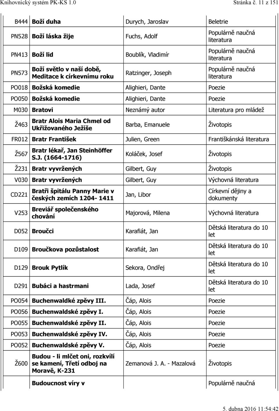 Božská komedie Alighieri, Dante Poezie PO050 Božská komedie Alighieri, Dante Poezie M030 Bratovi Neznámý autor Literatura pro mládež Ž463 Bratr Alois Maria Chmel od Ukřižovaného Ježíše Barba,