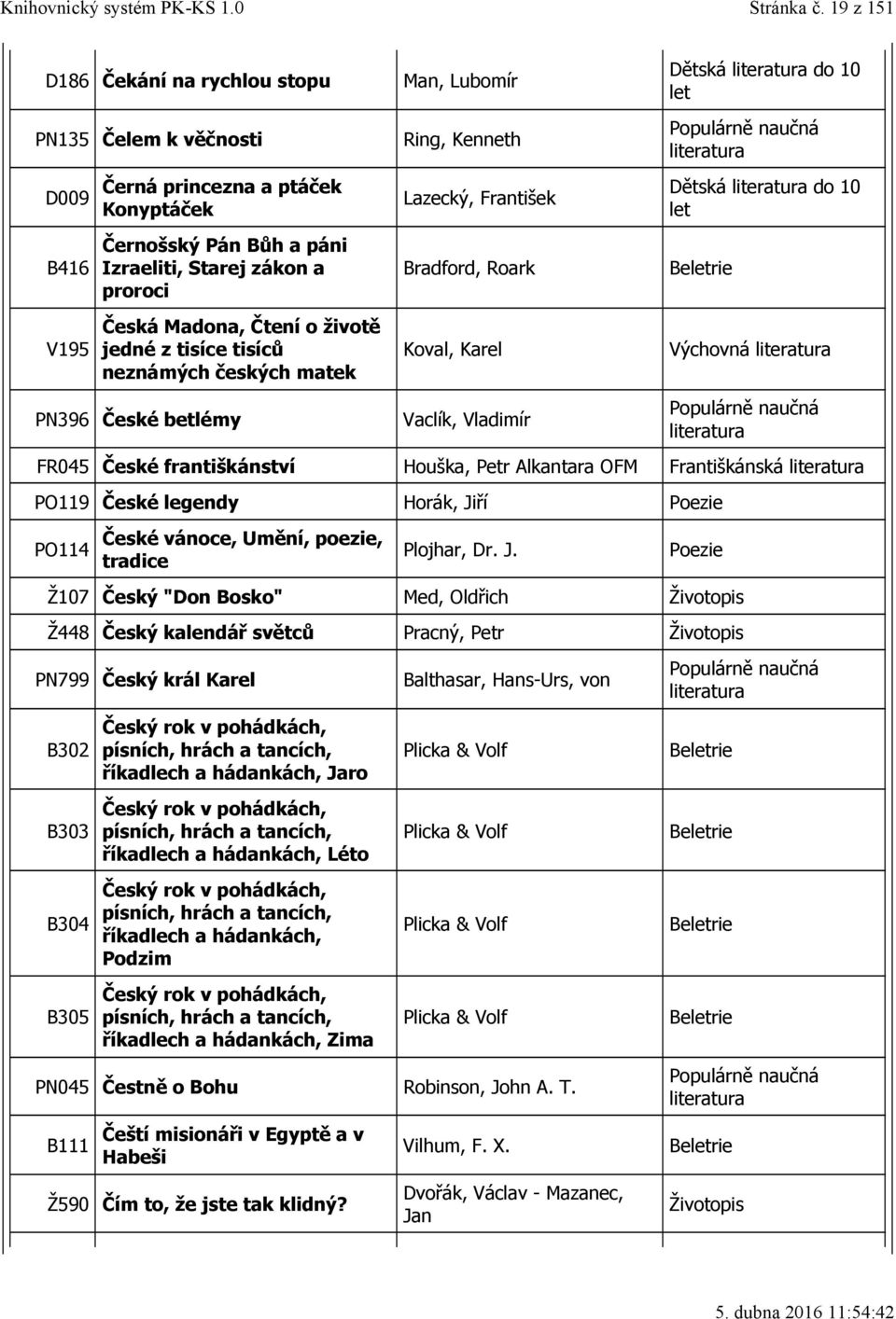 jedné z tisíce tisíců neznámých českých matek PN396 České betlémy Man, Lubomír Ring, Kenneth Lazecký, František Bradford, Roark Koval, Karel Vaclík, Vladimír Dětská do 10 Dětská do 10 Berie Výchovná