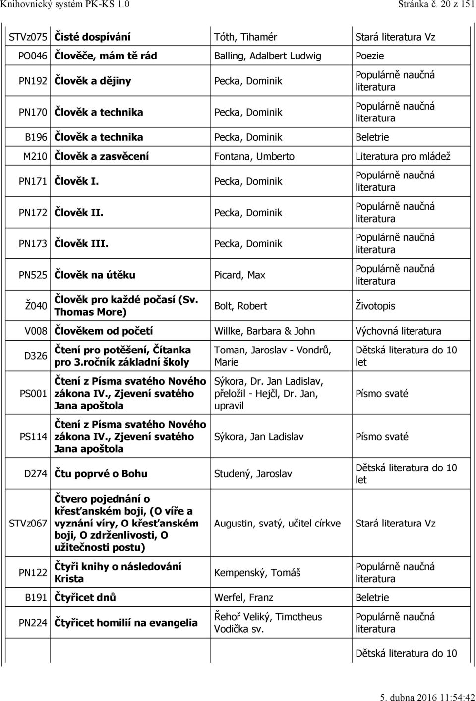 Člověk a technika Pecka, Dominik Berie M210 Člověk a zasvěcení Fontana, Umberto Literatura pro mládež PN171 Člověk I. PN172 Člověk II. PN173 Člověk III.